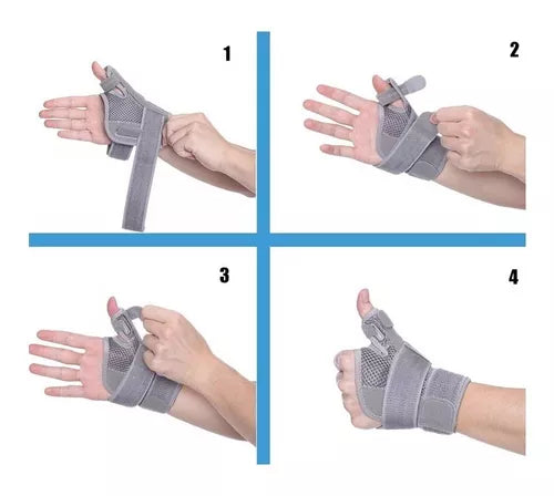 Muñequera de Compresión con Soporte de Pulgar para Artritis, Túnel Carpiano y Tendinitis💊